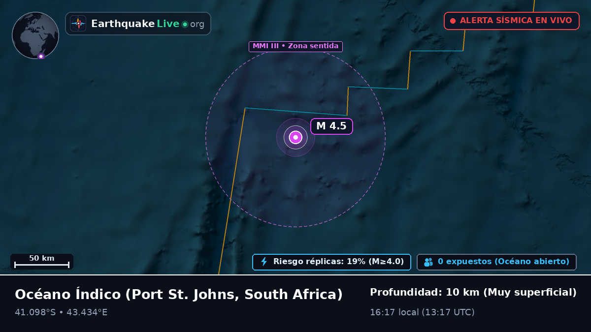 Océano Índico (South Africa)
