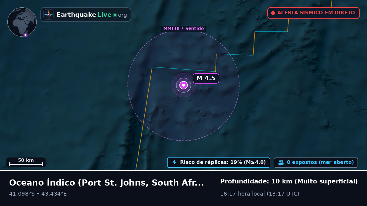 Oceano Índico (South Africa)