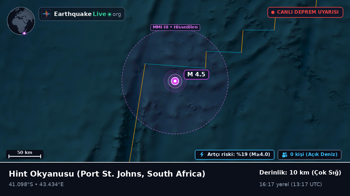 Hint Okyanusu (South Africa)