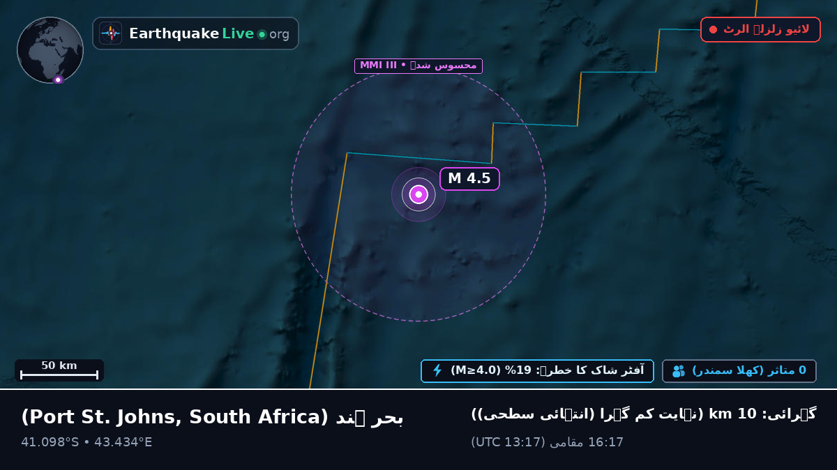 بحر ہند (South Africa)
