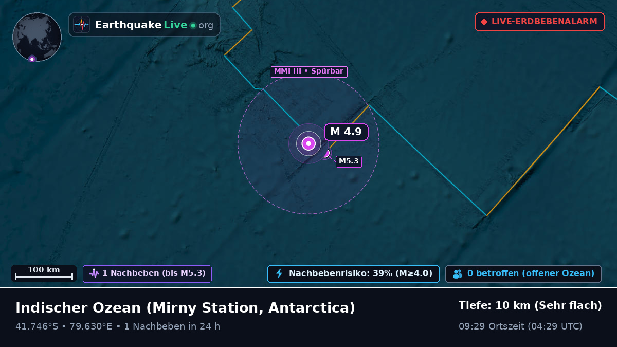 Indischer Ozean (Antarctica)
