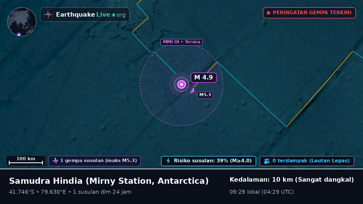 Samudra Hindia (Antarctica)