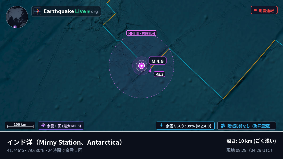 インド洋 (Antarctica)
