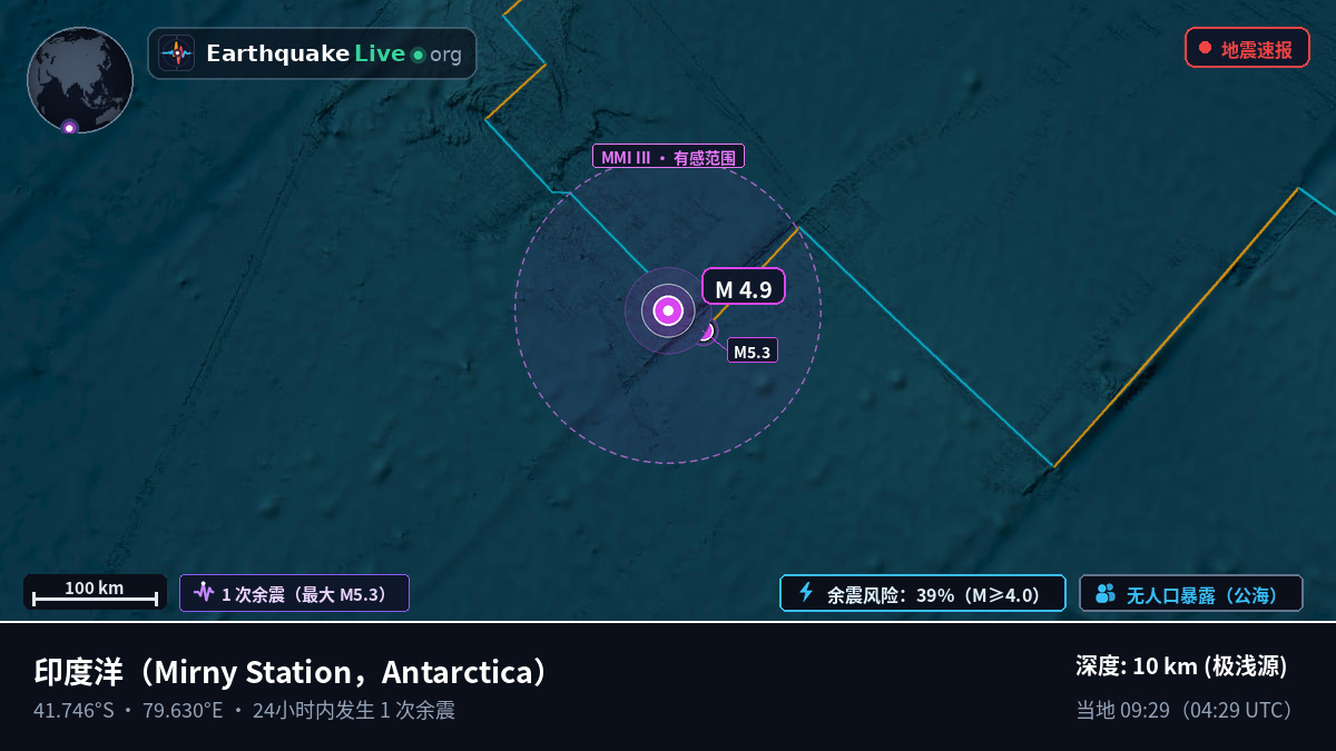 印度洋 (Antarctica)