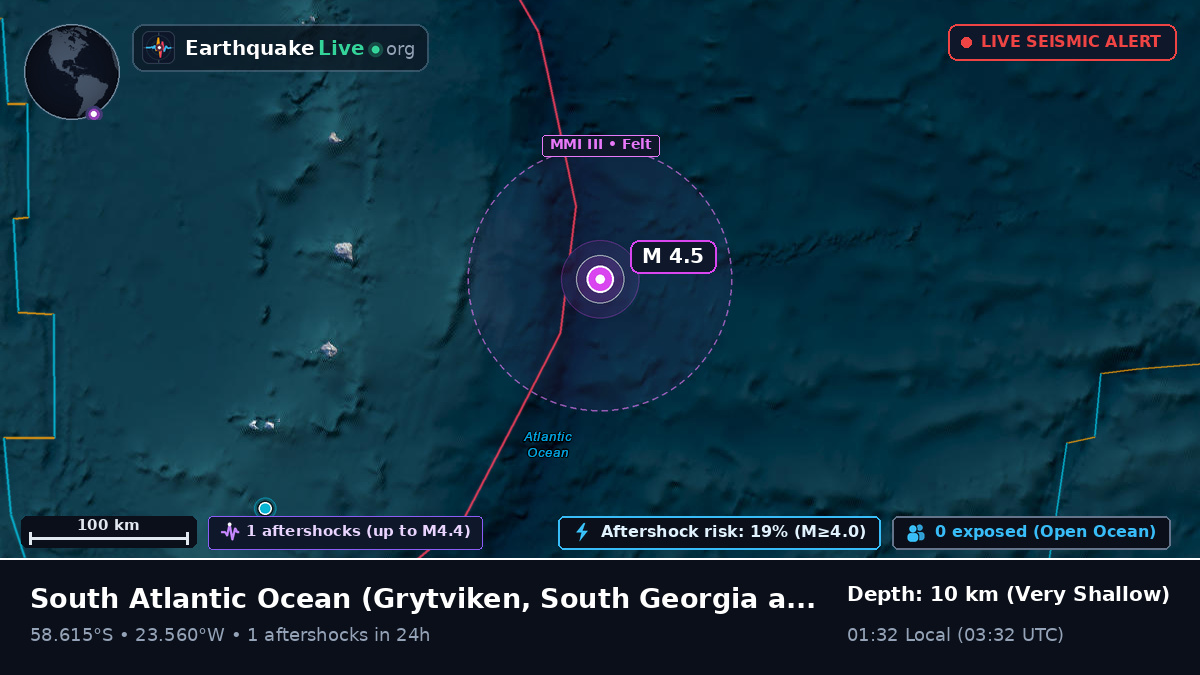 South Atlantic Ocean (South Georgia and the Islands)