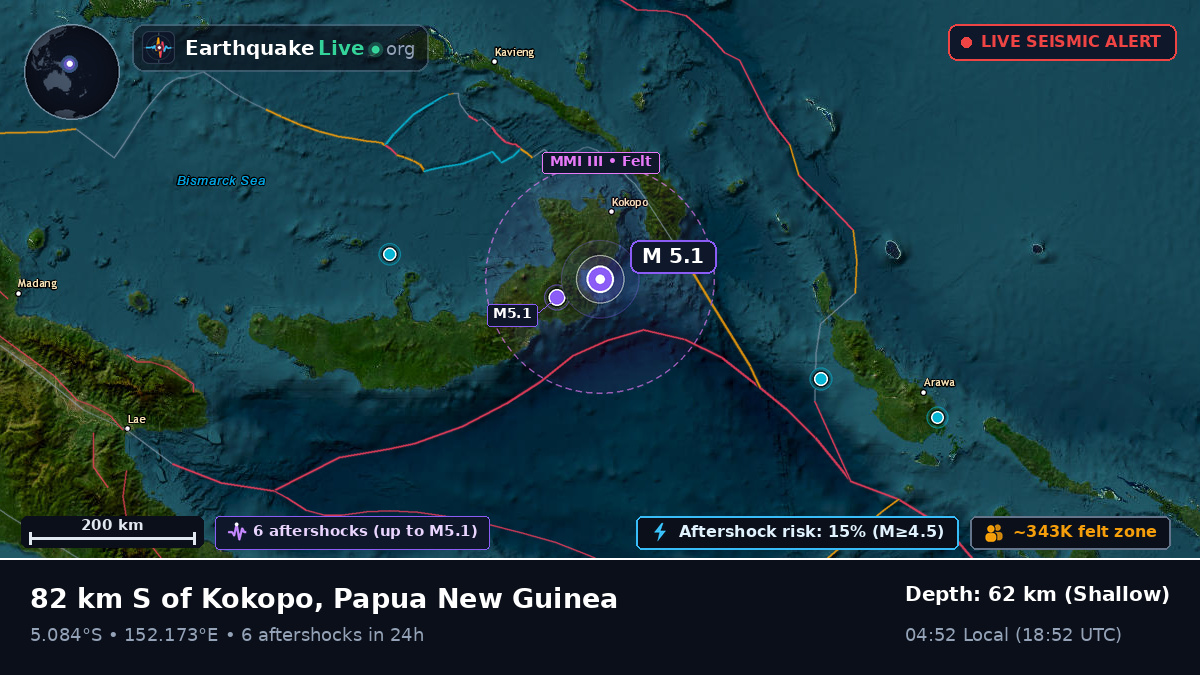 Solomon Sea (Papua New Guinea)