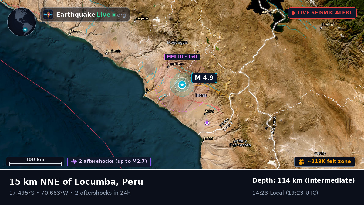 Moquegua, Peru