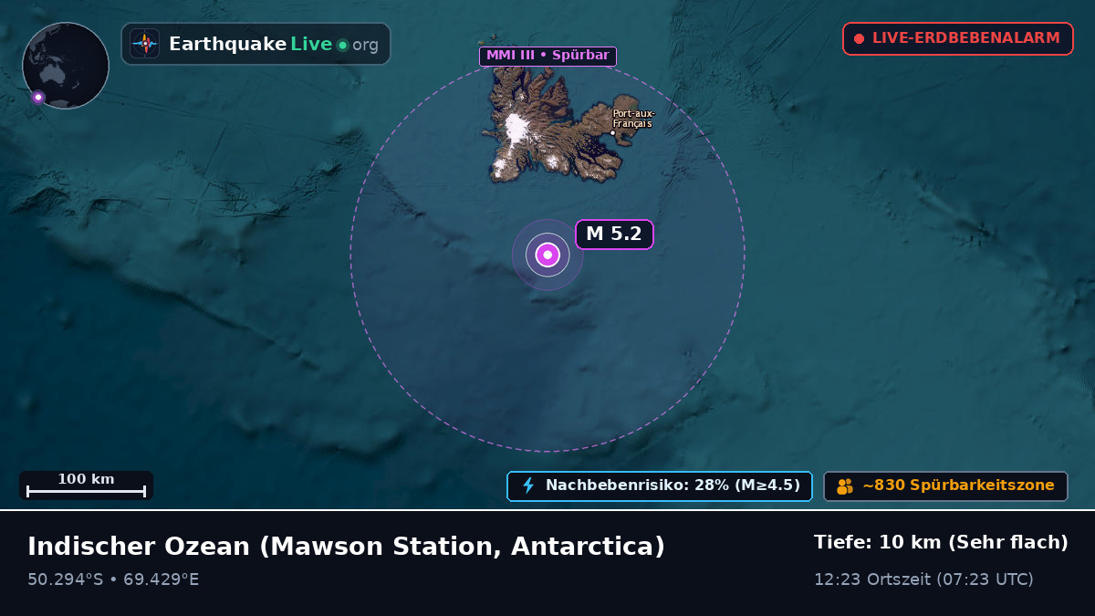 Indischer Ozean (Antarctica)