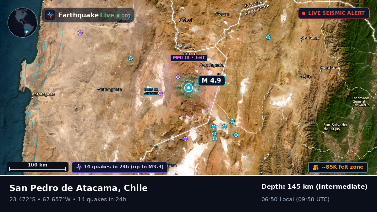 Antofagasta, Chile