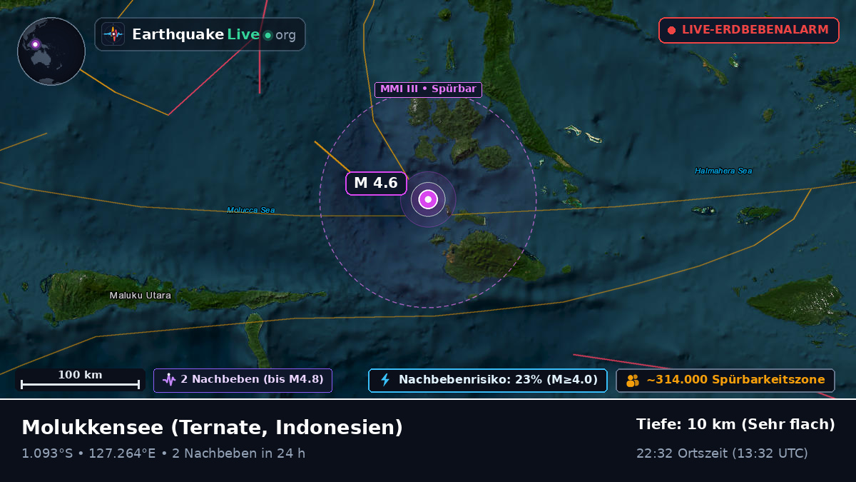 Molukkensee (Indonesien)