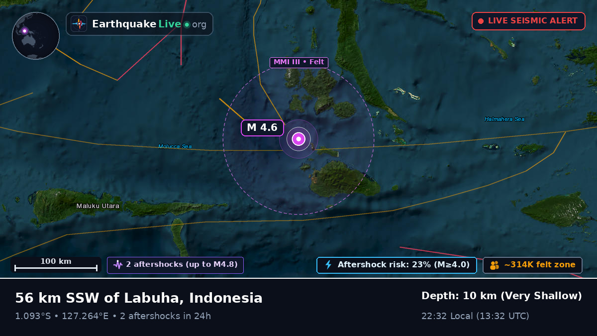 Molucca Sea (Indonesia)