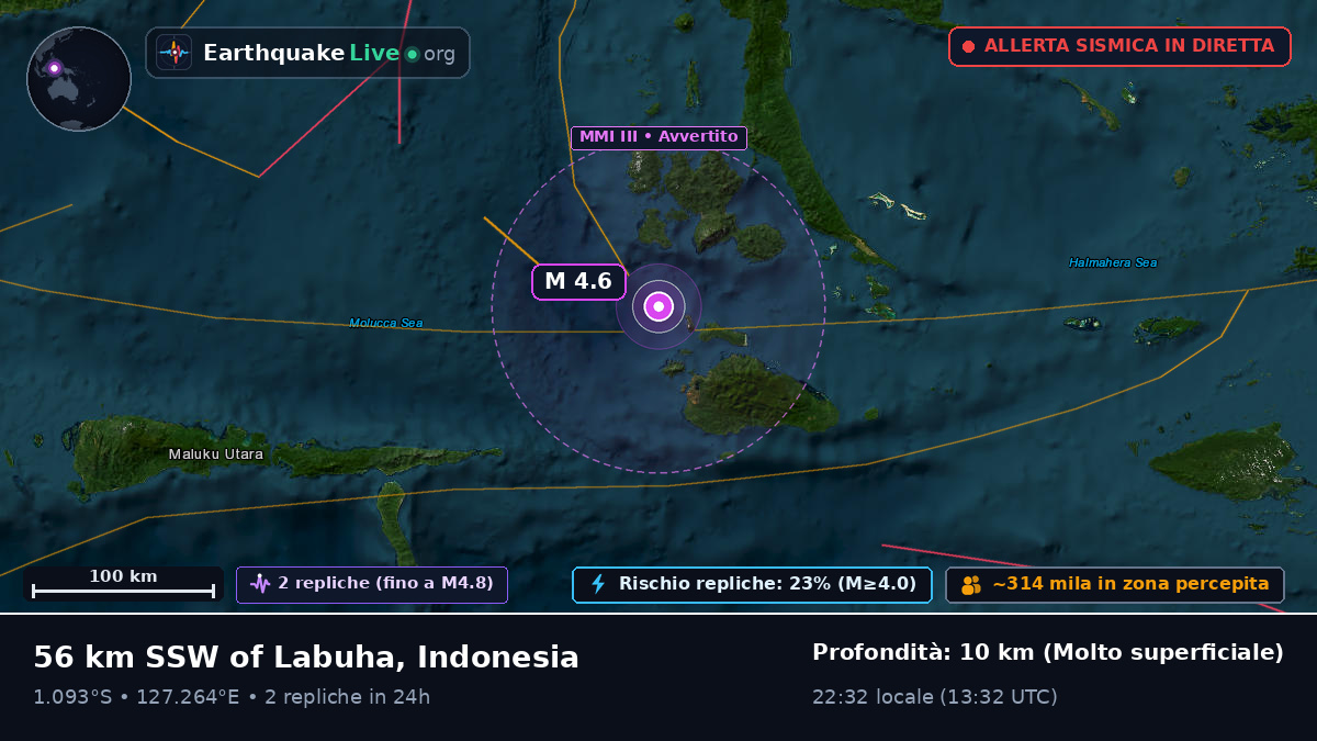 Mare delle Molucche (Indonesia)