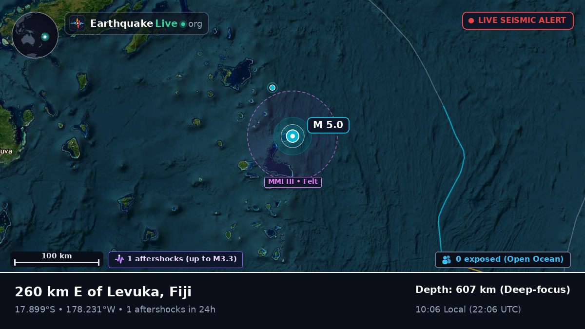 South Pacific Ocean (Fiji)