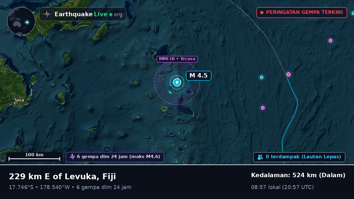 Samudra Pasifik Selatan (Fiji)