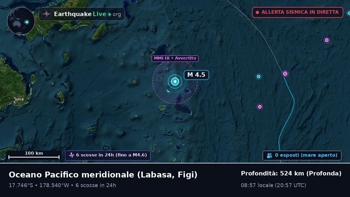 Oceano Pacifico meridionale (Figi)