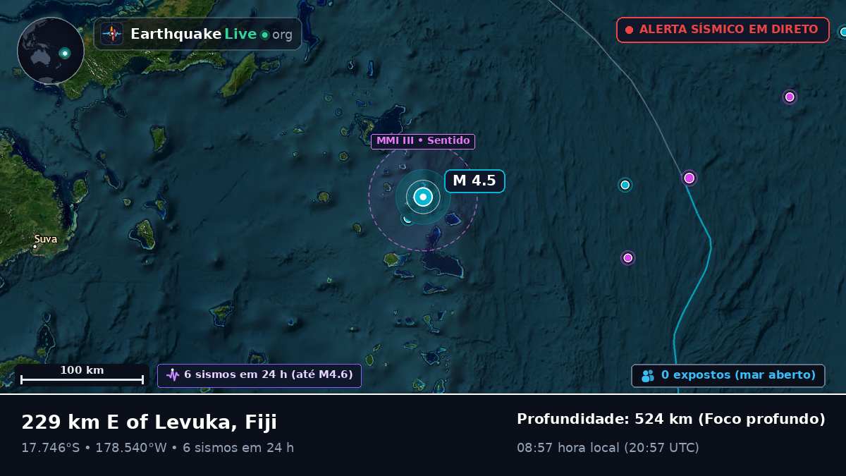 Oceano Pacífico Sul (Fiji)