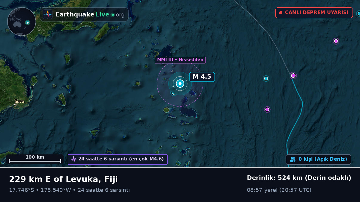 Güney Pasifik Okyanusu (Fiji)