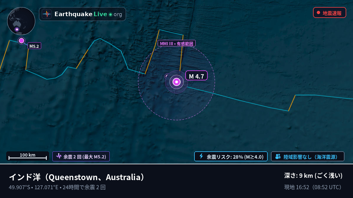 インド洋 (Australia)