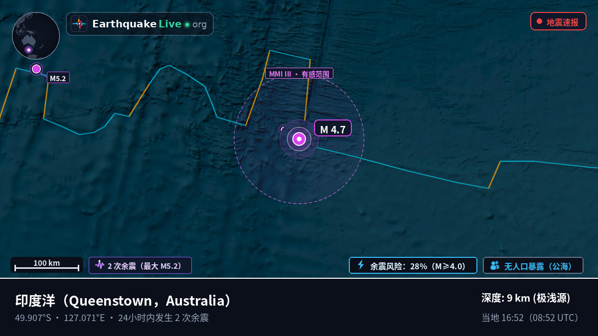 印度洋 (Australia)