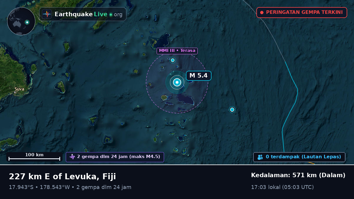 Samudra Pasifik Selatan (Fiji)