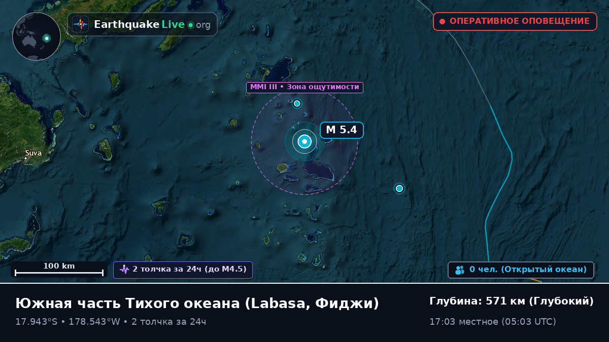 Южная часть Тихого океана (Фиджи)
