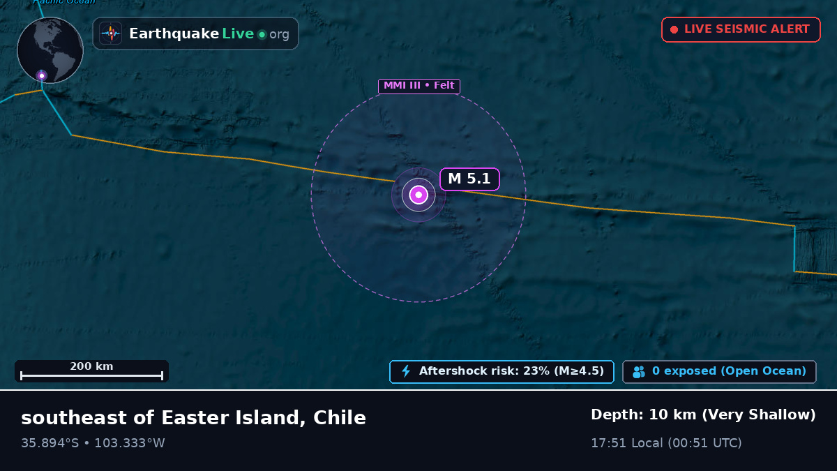South Pacific Ocean (Chile)