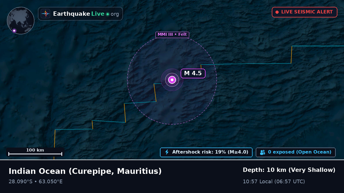 Indian Ocean (Mauritius)