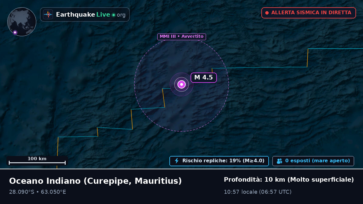 Oceano Indiano (Mauritius)