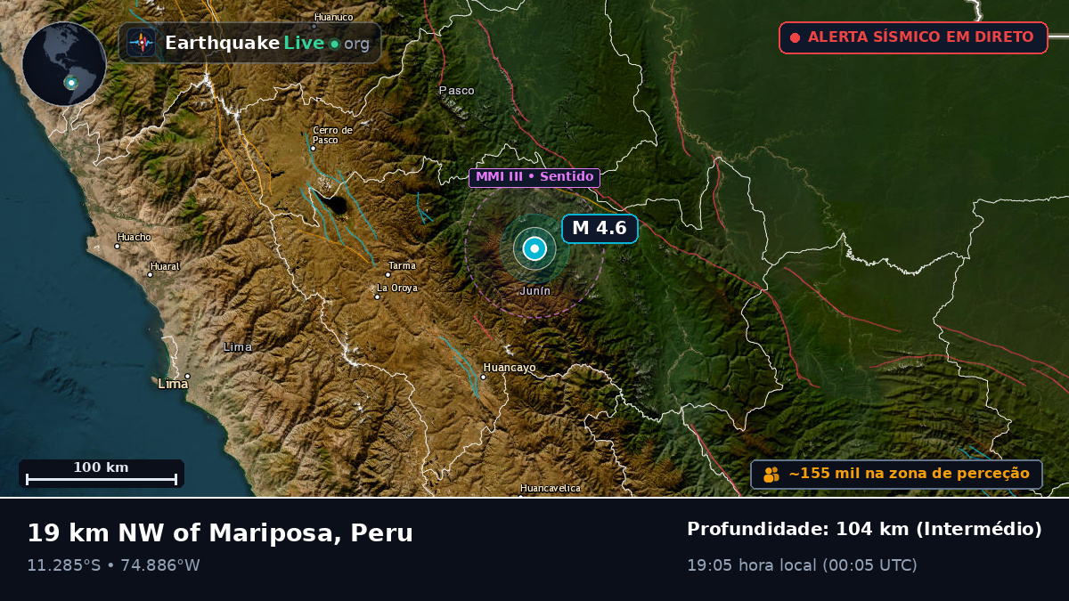 Junín, Peru