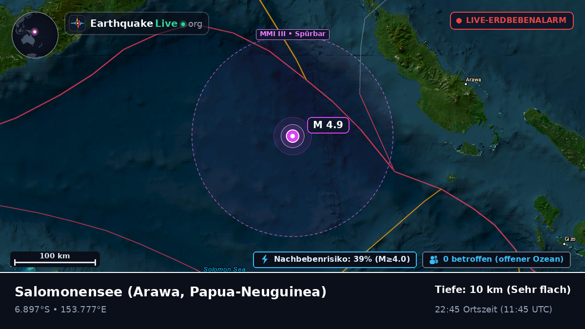 Salomonensee (Papua-Neuguinea)