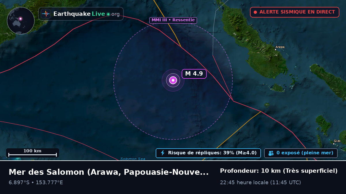 Mer des Salomon (Papouasie-Nouvelle-Guinée)