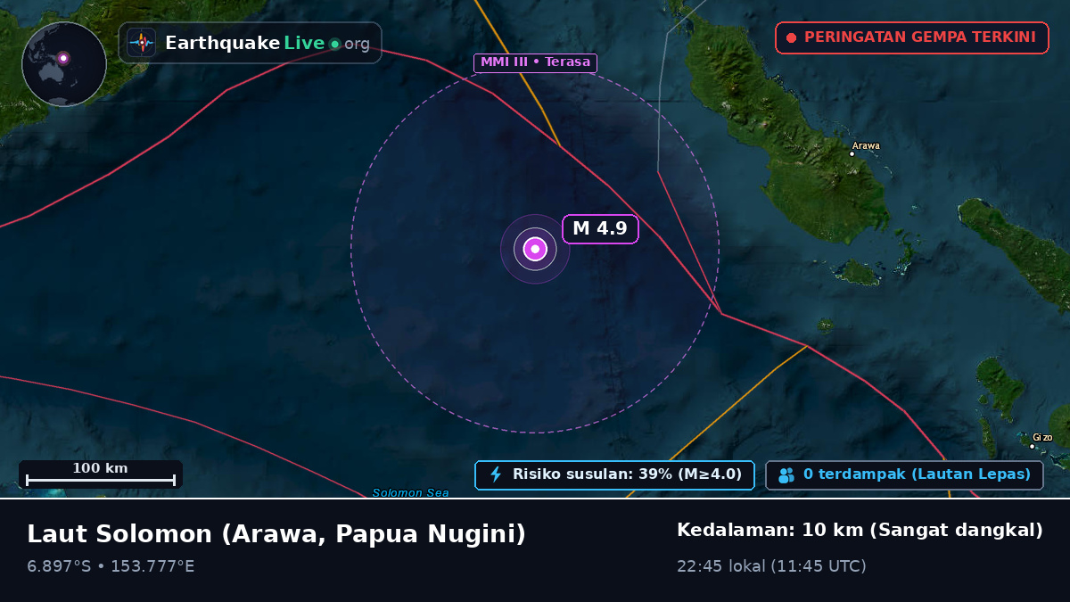 Laut Solomon (Papua Nugini)