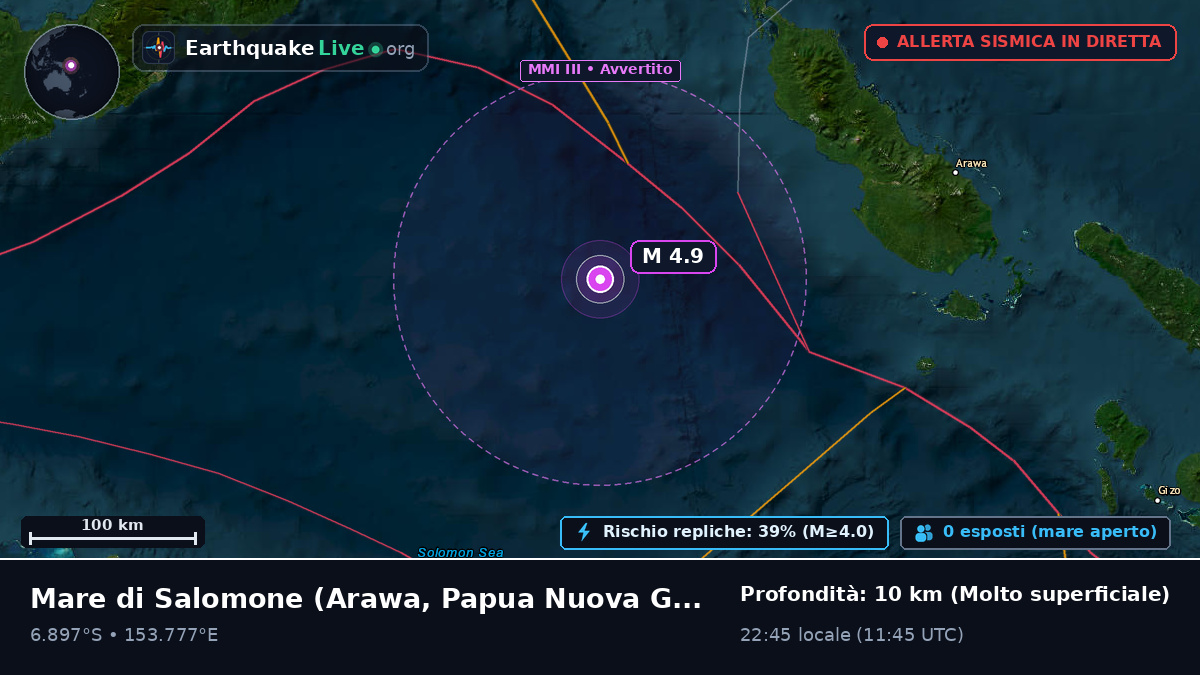 Mare di Salomone (Papua Nuova Guinea)