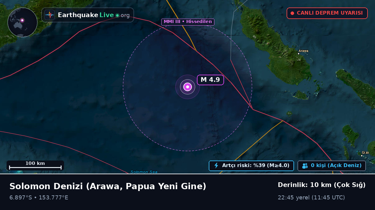 Solomon Denizi (Papua Yeni Gine)