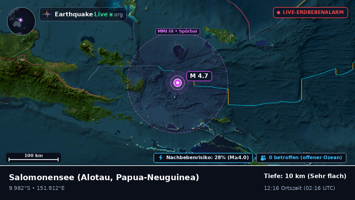 Salomonensee (Papua-Neuguinea)