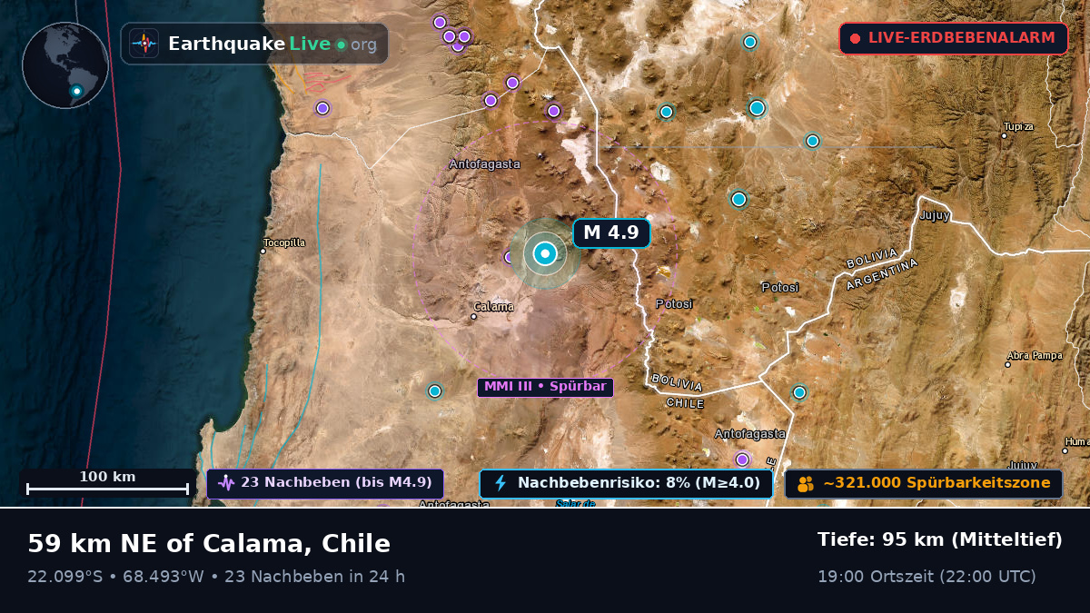 Antofagasta, Chile