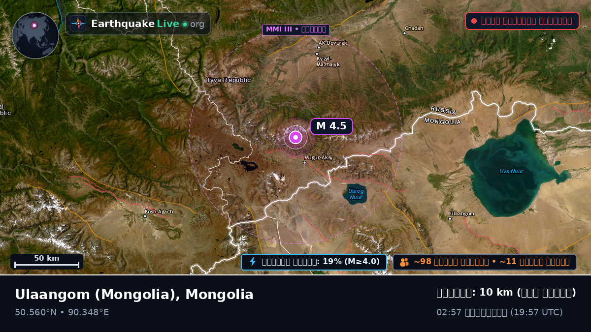 Uvs, Mongolia