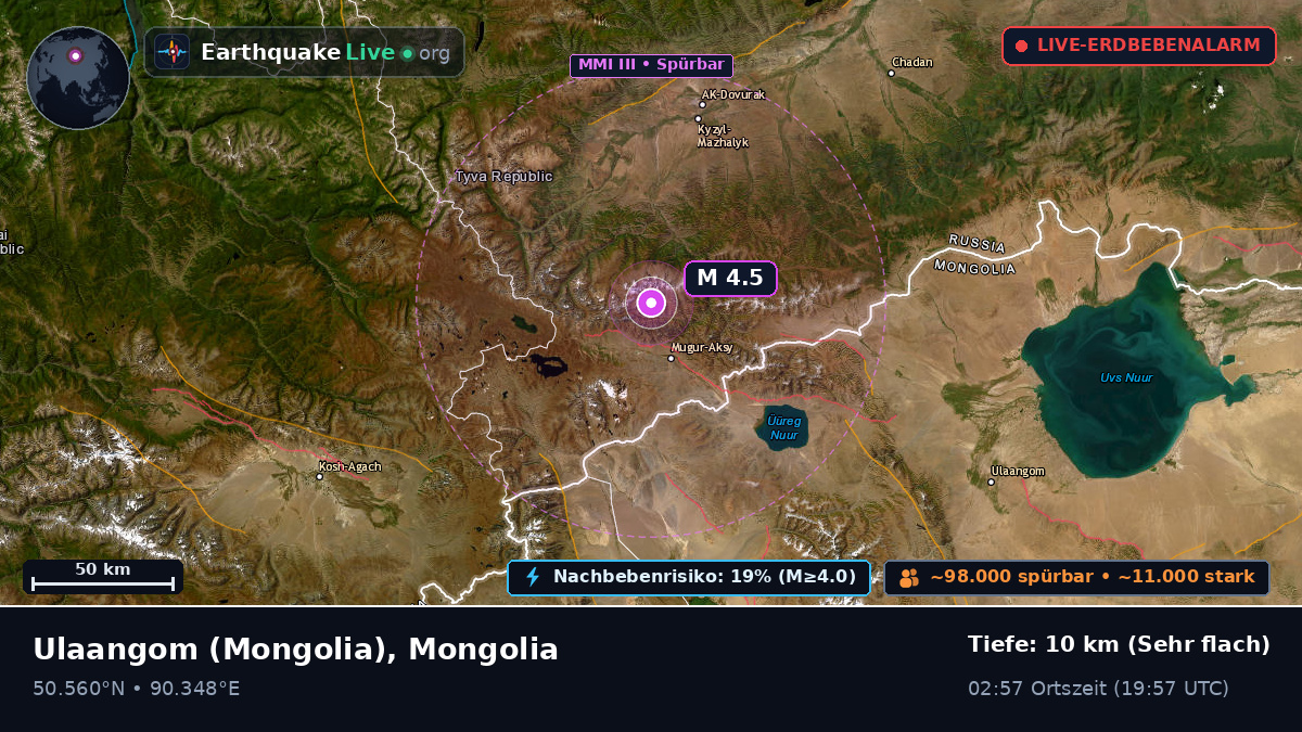 Uvs, Mongolia