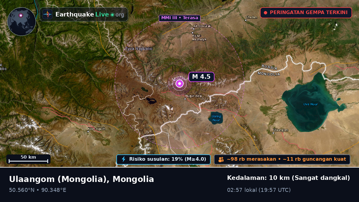 Uvs, Mongolia