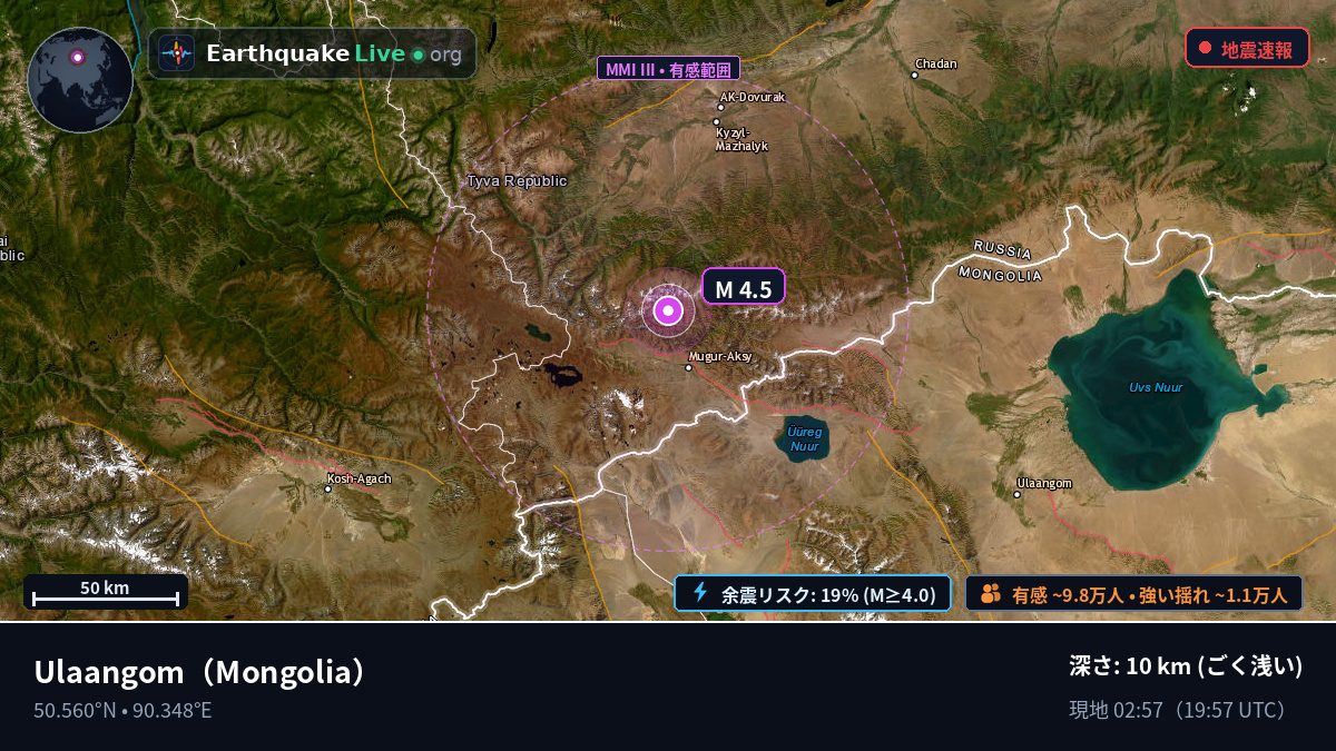 Uvs, Mongolia