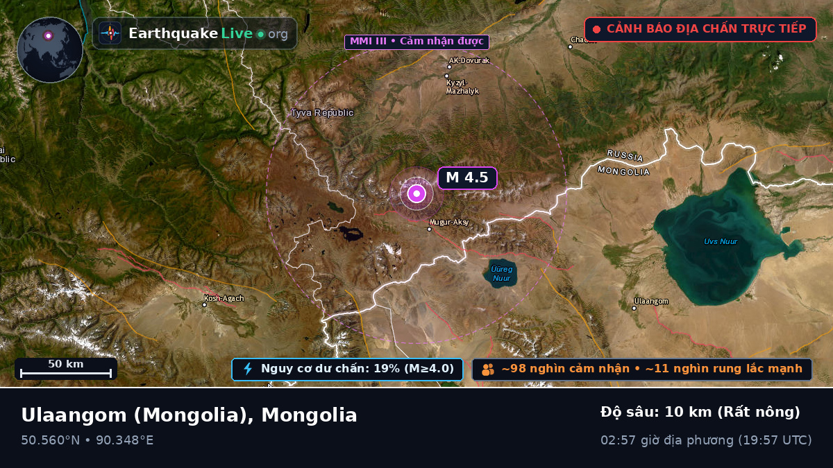 Uvs, Mongolia