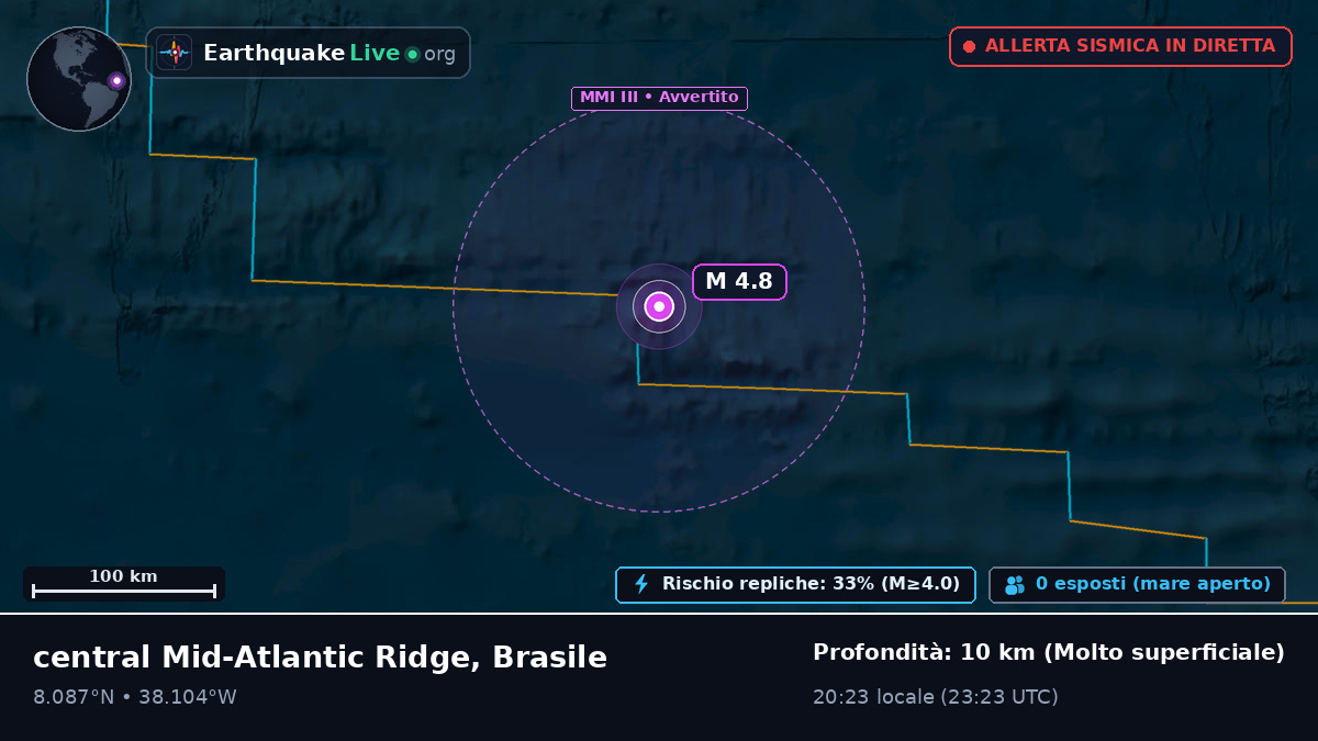 Oceano Atlantico settentrionale (Brasile)