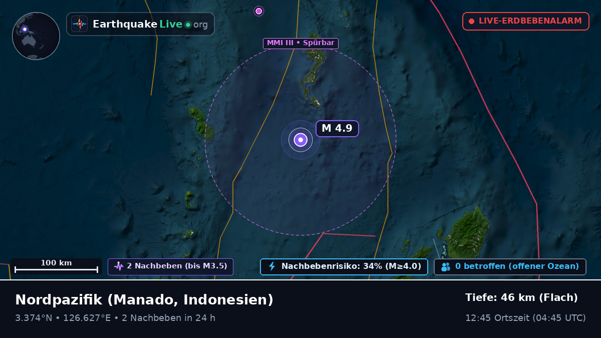 Nordpazifik (Indonesien)