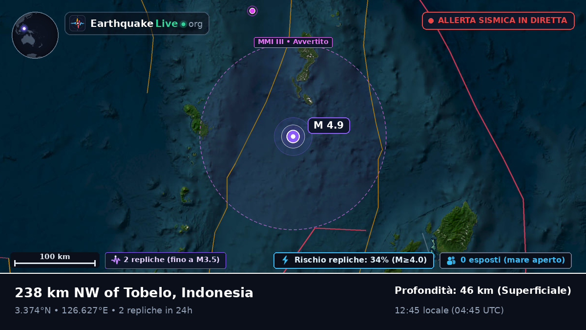 Oceano Pacifico settentrionale (Indonesia)