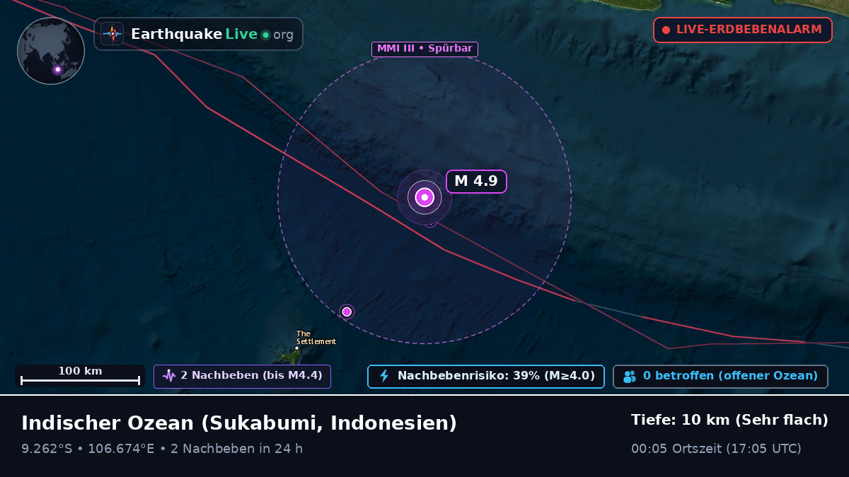 Indischer Ozean (Indonesien)