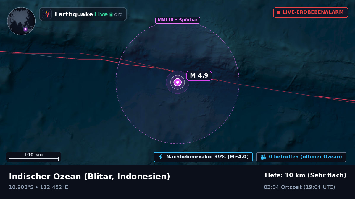 Indischer Ozean (Indonesien)