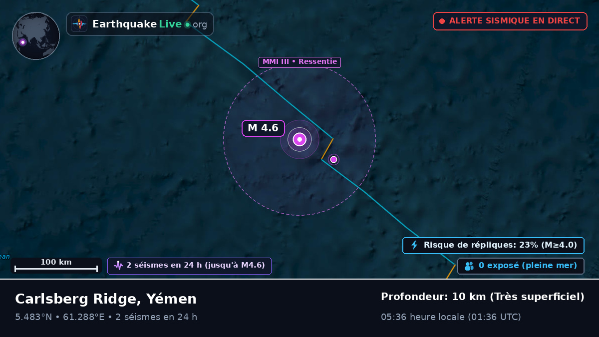 Océan Indien (Yémen)