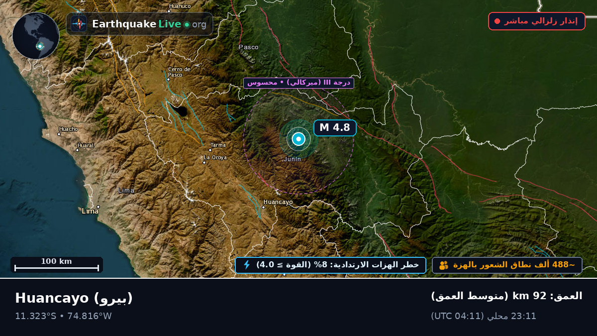 Junín, بيرو
