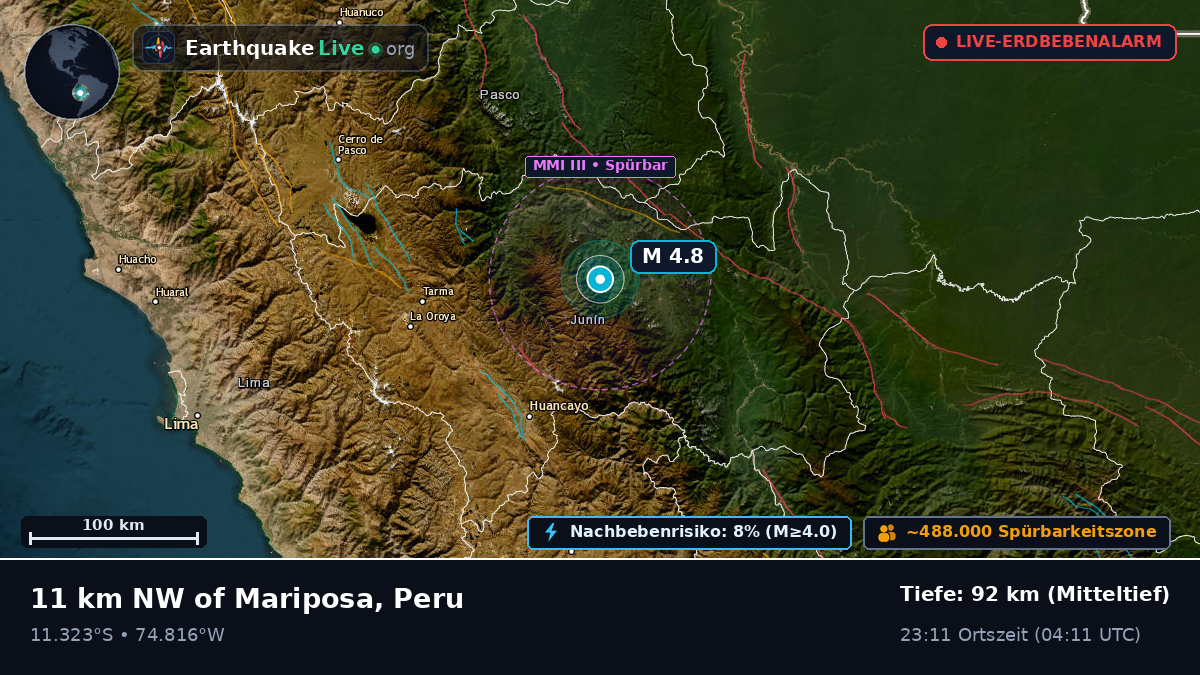 Junín, Peru