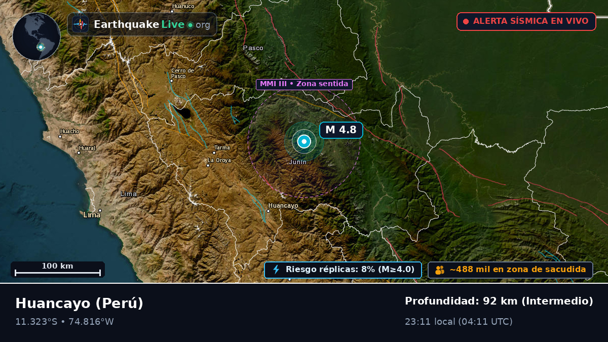 Junín, Perú